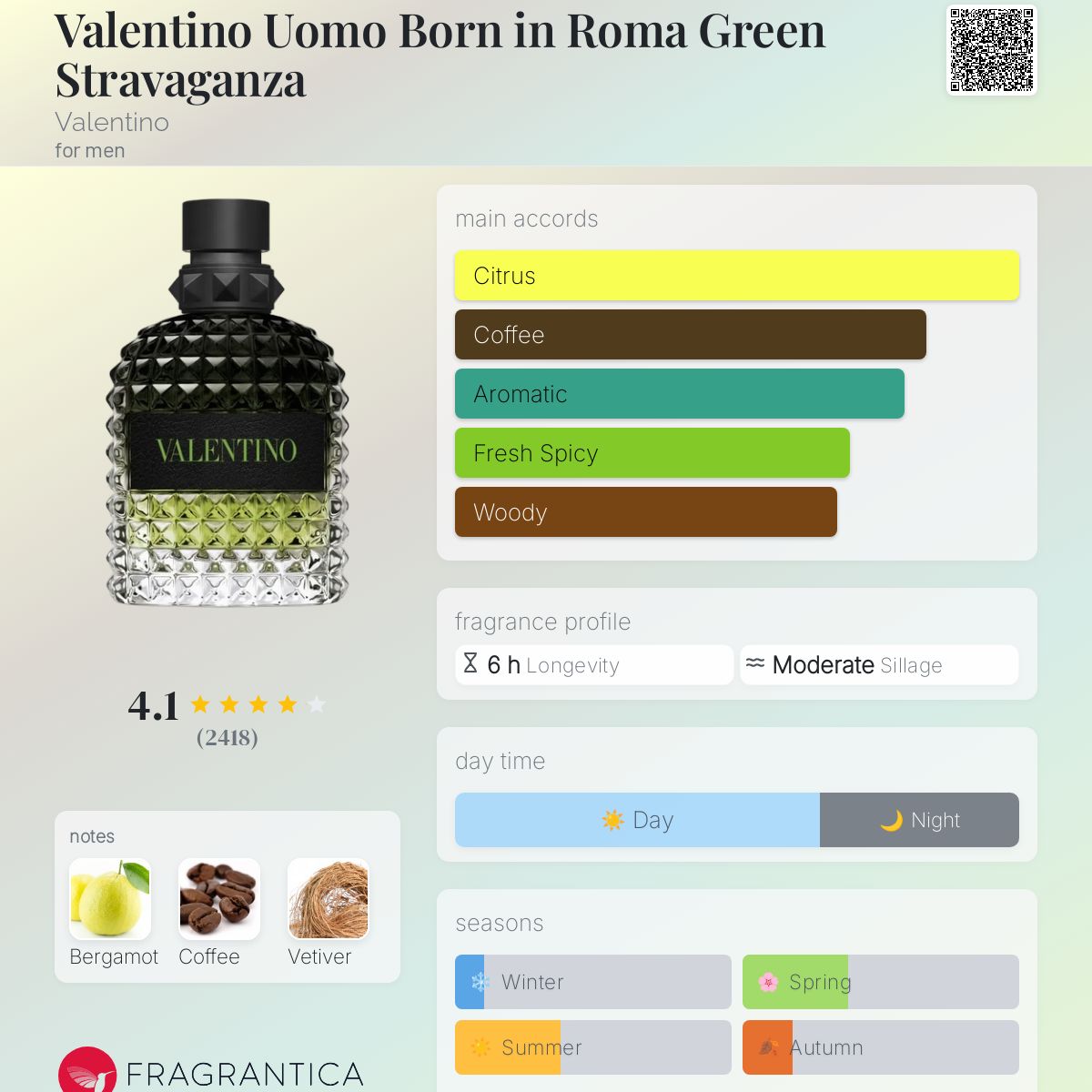 Valentino green stravaganza decant