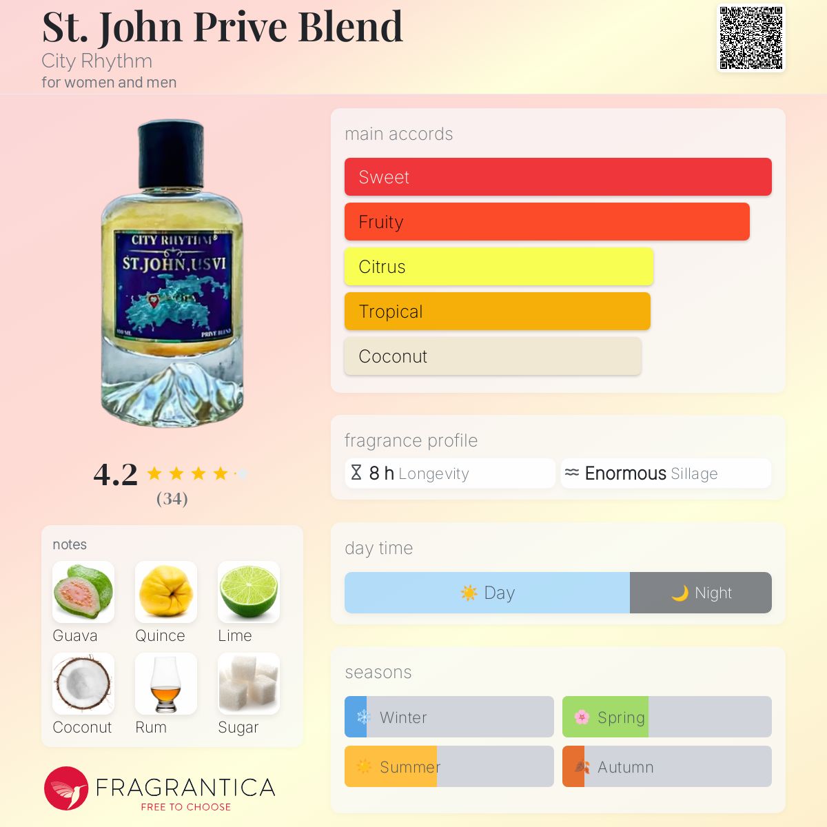 City Rhythm St.John decant